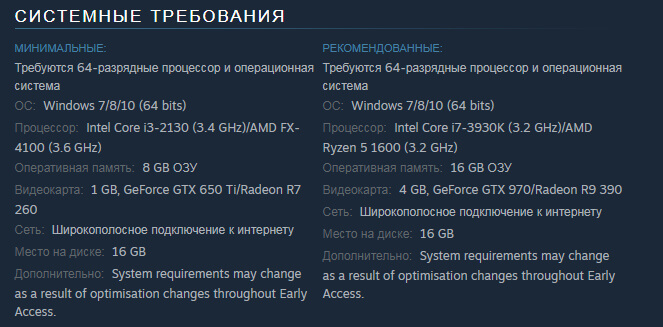 Какой нужен ПК для запуска игры
