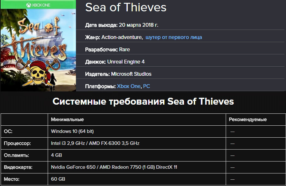 Sea of Thieves дата выхода и системные требования