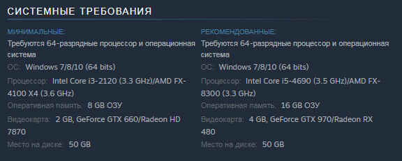 Требования к компьютеру
