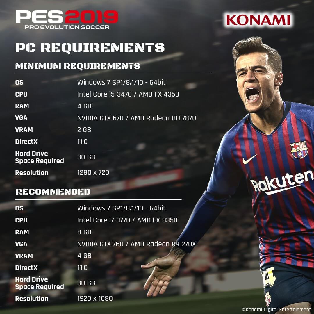 PES 2019 официальные системные требования