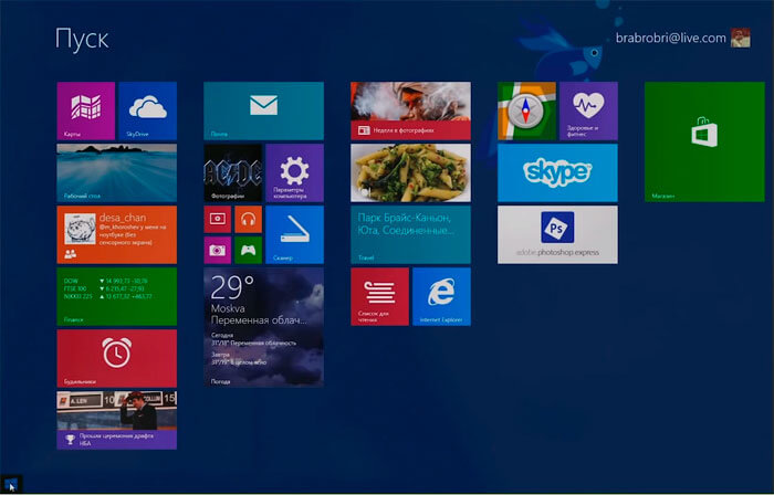 Microsoft Windows 8.1