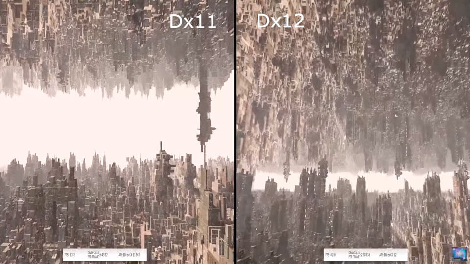 Сравнительный тест DirectX 11 и 12 Сравнительный тест DirectX 11 и 12