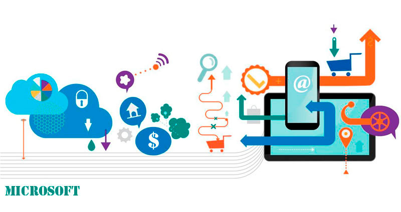 Microsoft-v-Kieve-Internet-of-Things Microsoft-v-Kieve-Internet-of-Things