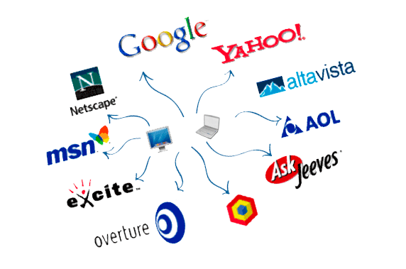 Поисковики в интернете - информативная статья