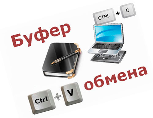 что такое буфер обмена
