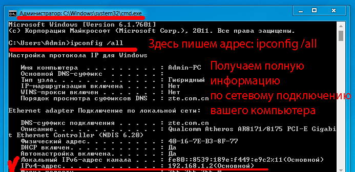 что такое ip полезная информация