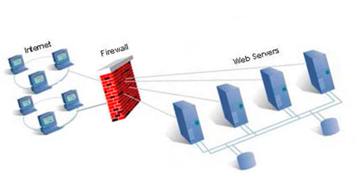 firewall-для-защиты-интернет-трафика