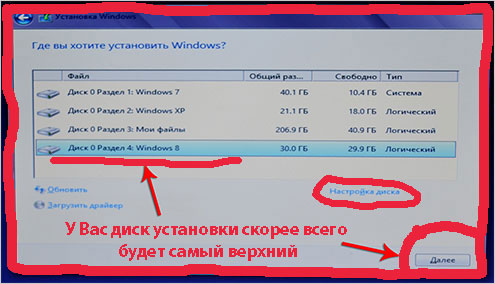 vybiraem lokalnyj disk dlja ustanovki windows 8
