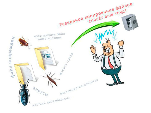 делаем-резервное-копирование-чтобы-не-потерять-информацию